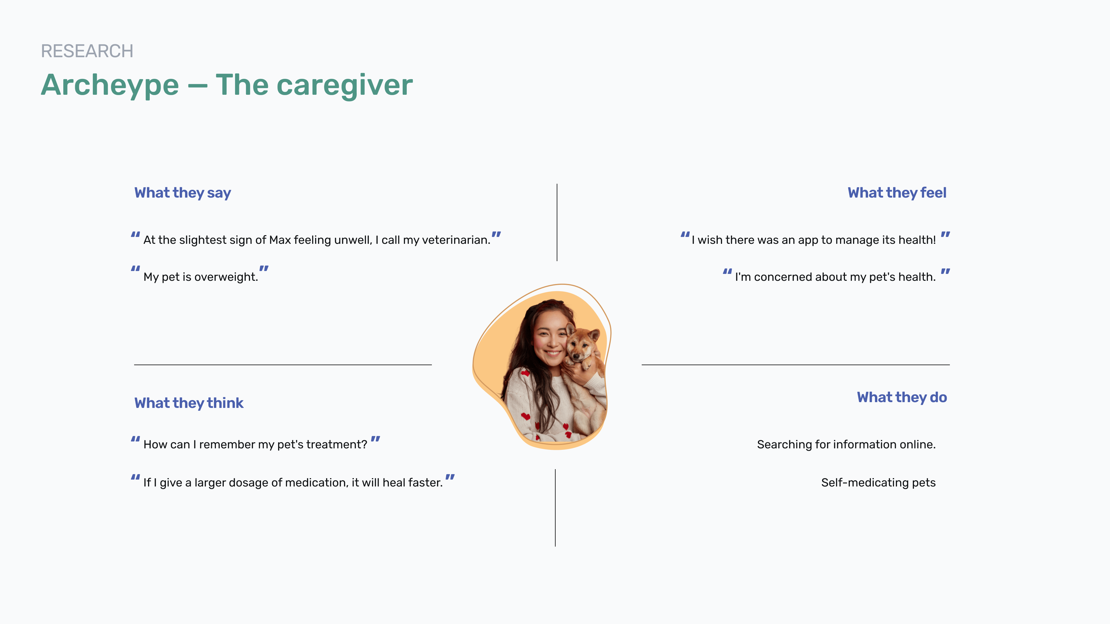 Empathy map of the archetype the caregiver