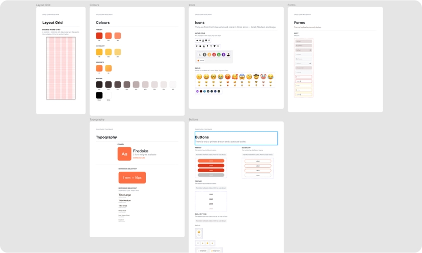 Design system of Moody Movie